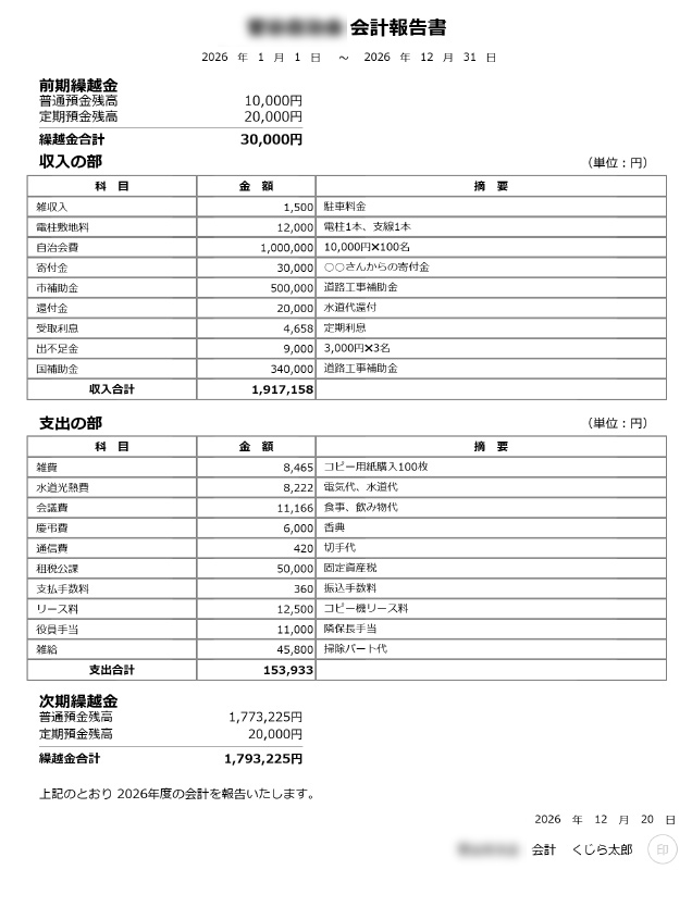 会計報告書サンプル